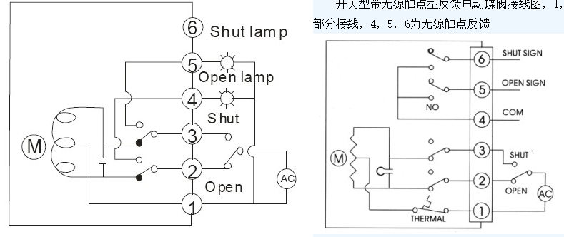 氣動調節閥的控制接線和電源接線